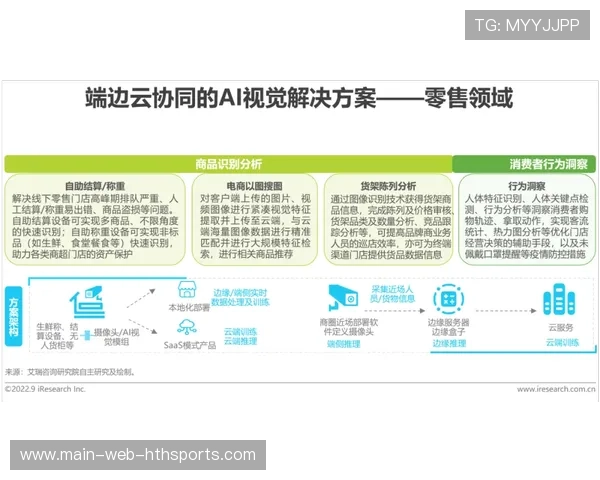 电竞AI辅助训练对选手表现提升研究（241 ）